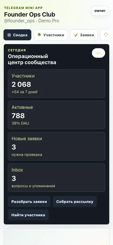 Интерфейс кейса «Community CRM в Telegram»