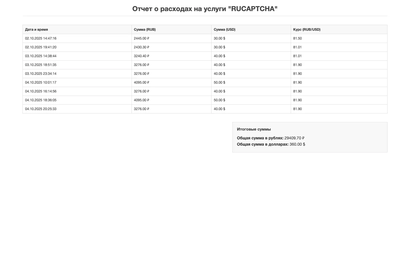 Интерфейс кейса «Парсер и аналитика отзывов»